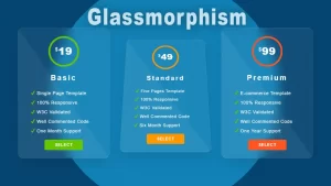 CSS card glass morphism effect using HTML and CSS