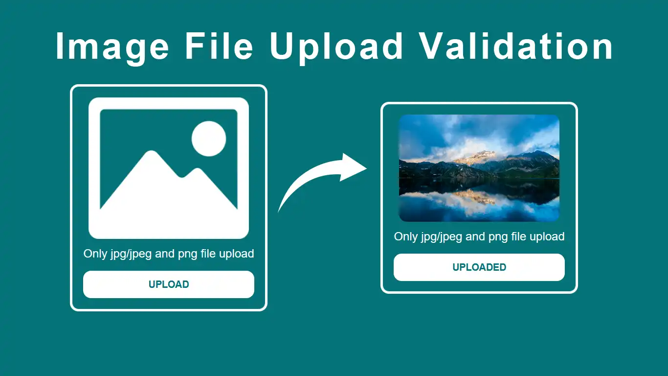 Image preview and validation before file upload using JavaScript.