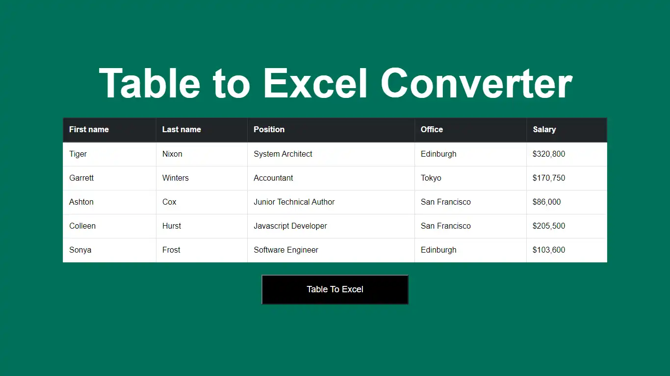 Export HTML table to excel using JavaScript